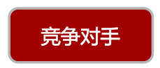 數據米鋪CRM分享篇八：做電商時這些商業(yè)問題你都了解嗎?[商業(yè)邏輯模型]